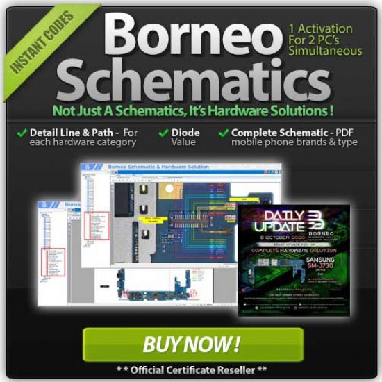 Borneo Schematics Hardware Tool