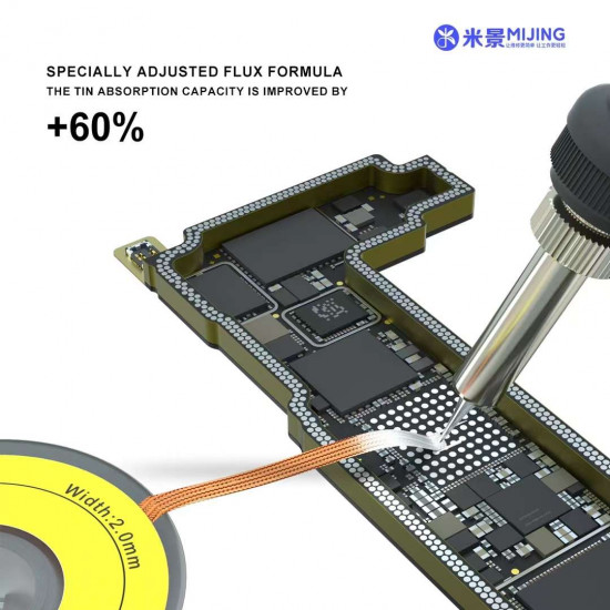 Mijing AR-2015 / AR-2020 Alpha Tin-Absorbing Wire for Motherboard IC Chip Cleaning - 5Pcs